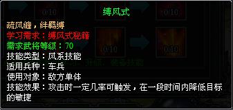 缚风式